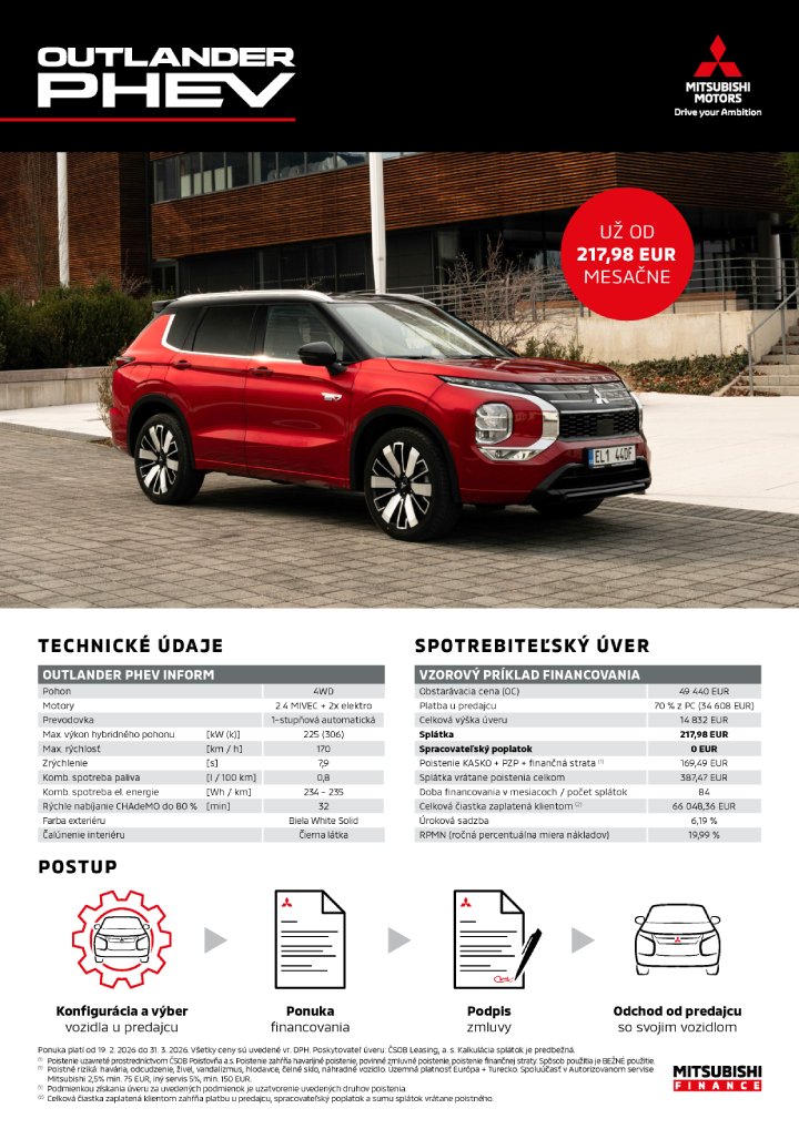 Mitsubishi Outlander PHEV: Reprezentatívny príklad financovania
